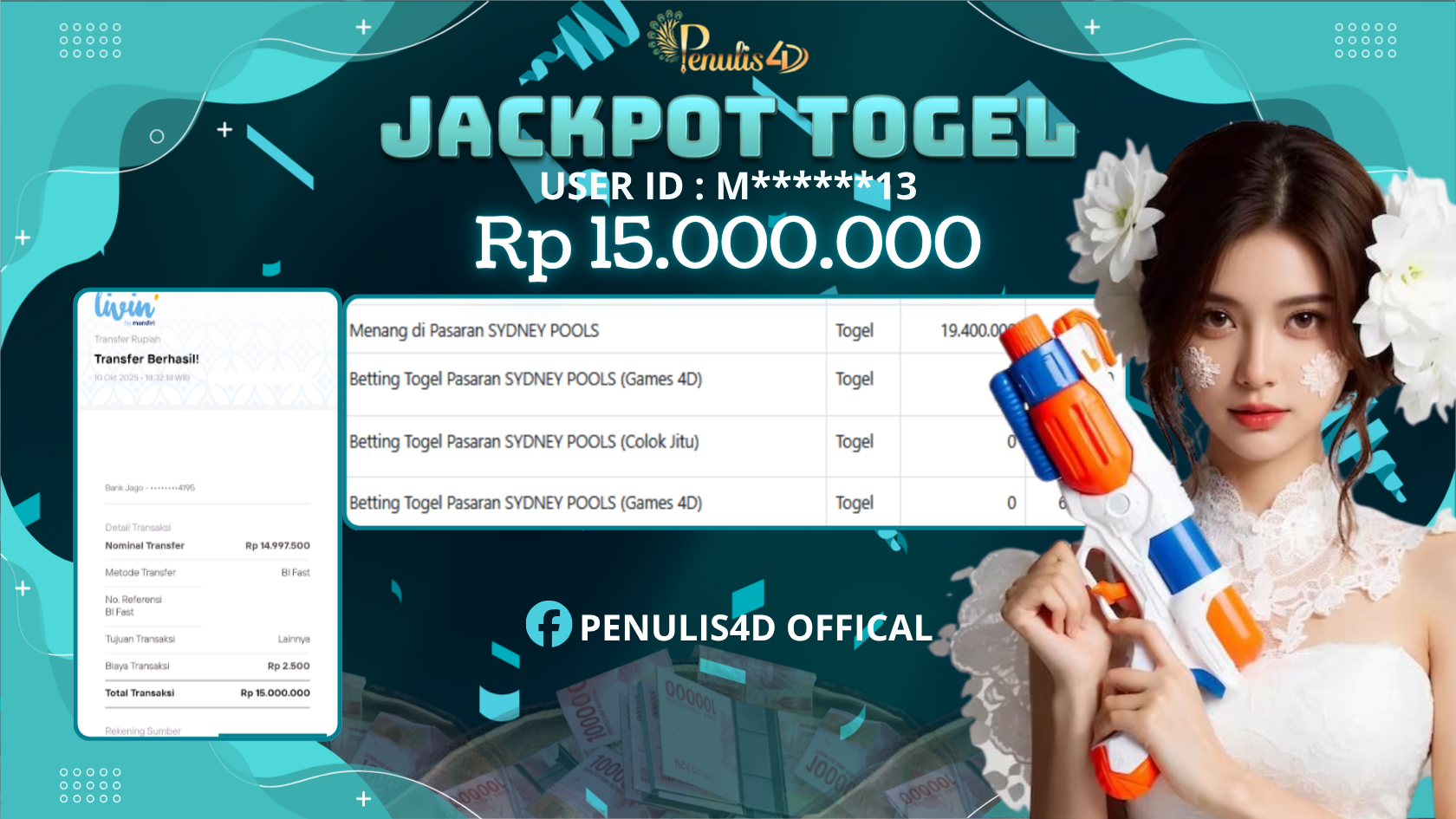 PENULIS4D JACKPOT DI TOGEL SYDNEY POOLS Rp. 15,000,000 , LUNAS