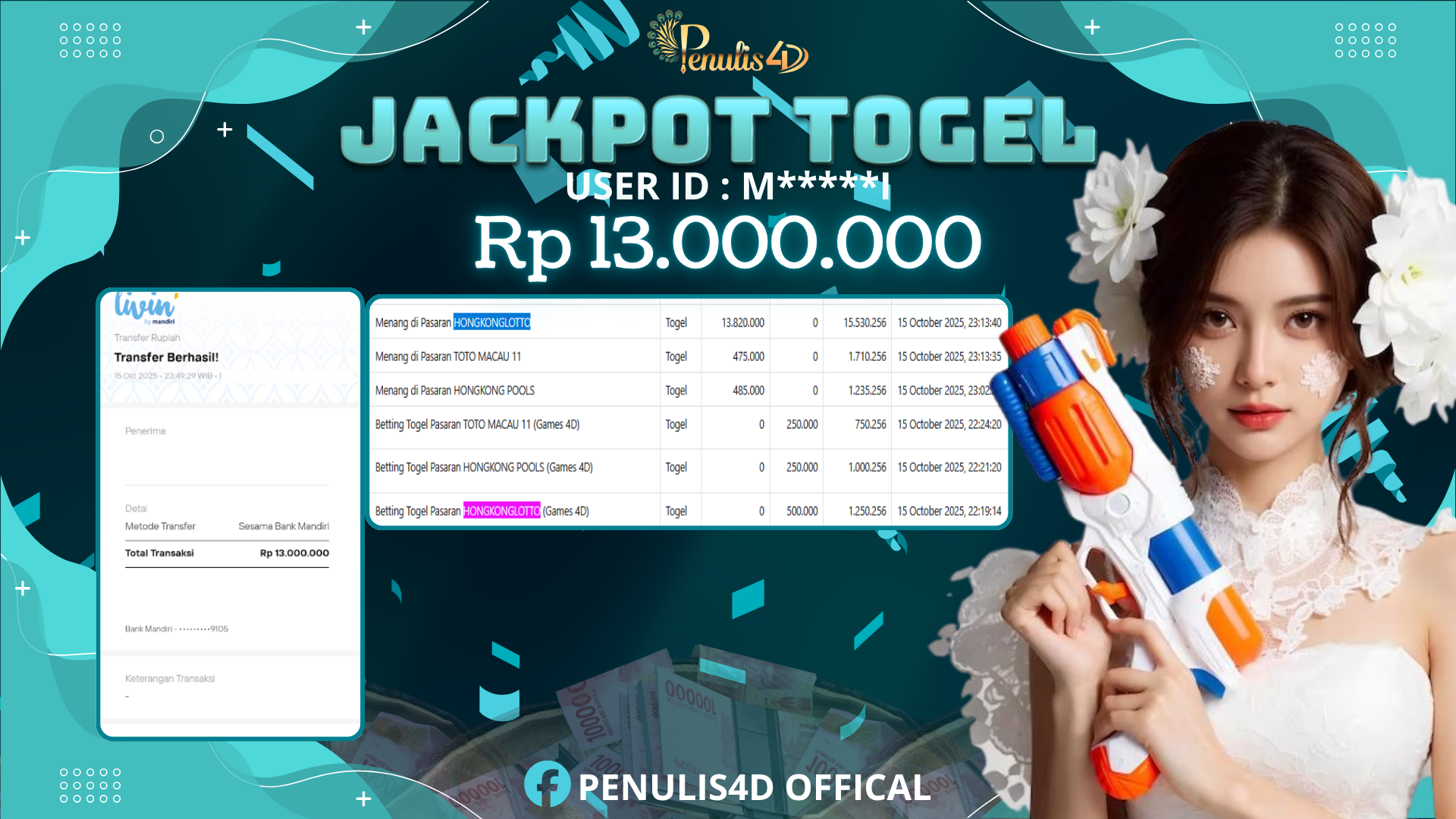 PENULIS4D JACKPOT DI TOGEL HONGKONG LOTTO Rp. 13,000,000 , LUNAS